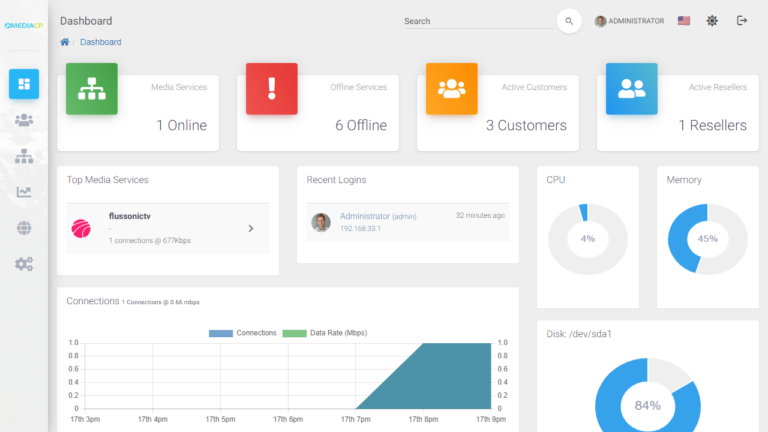 Admin-Dashboard-2.12.png